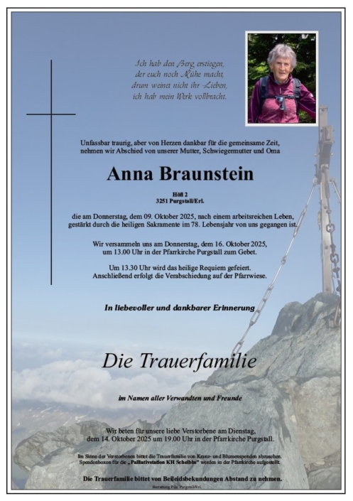 Braunstein Anna